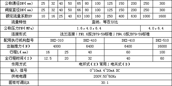 按此在新窗口瀏覽圖片