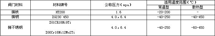 按此在新窗口瀏覽圖片