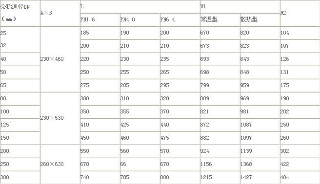 按此在新窗口瀏覽圖片